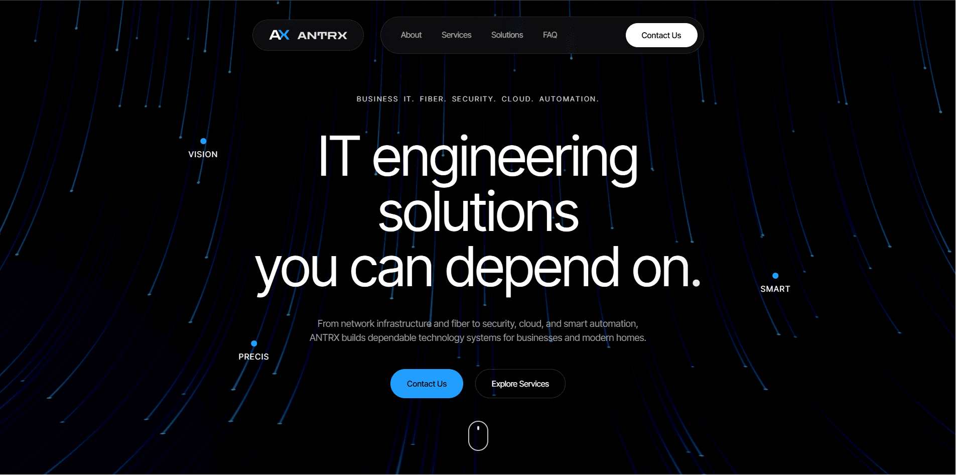 ANTRX Final Output
